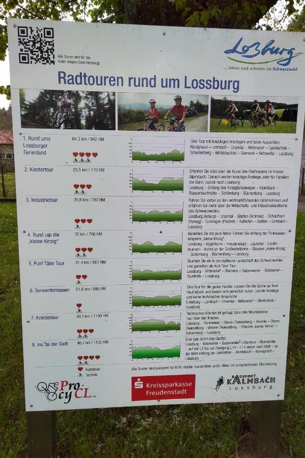 Ferienwohnung Schuhmacherwerkstatt Wilhelm Wendel Lossburg Exterior foto